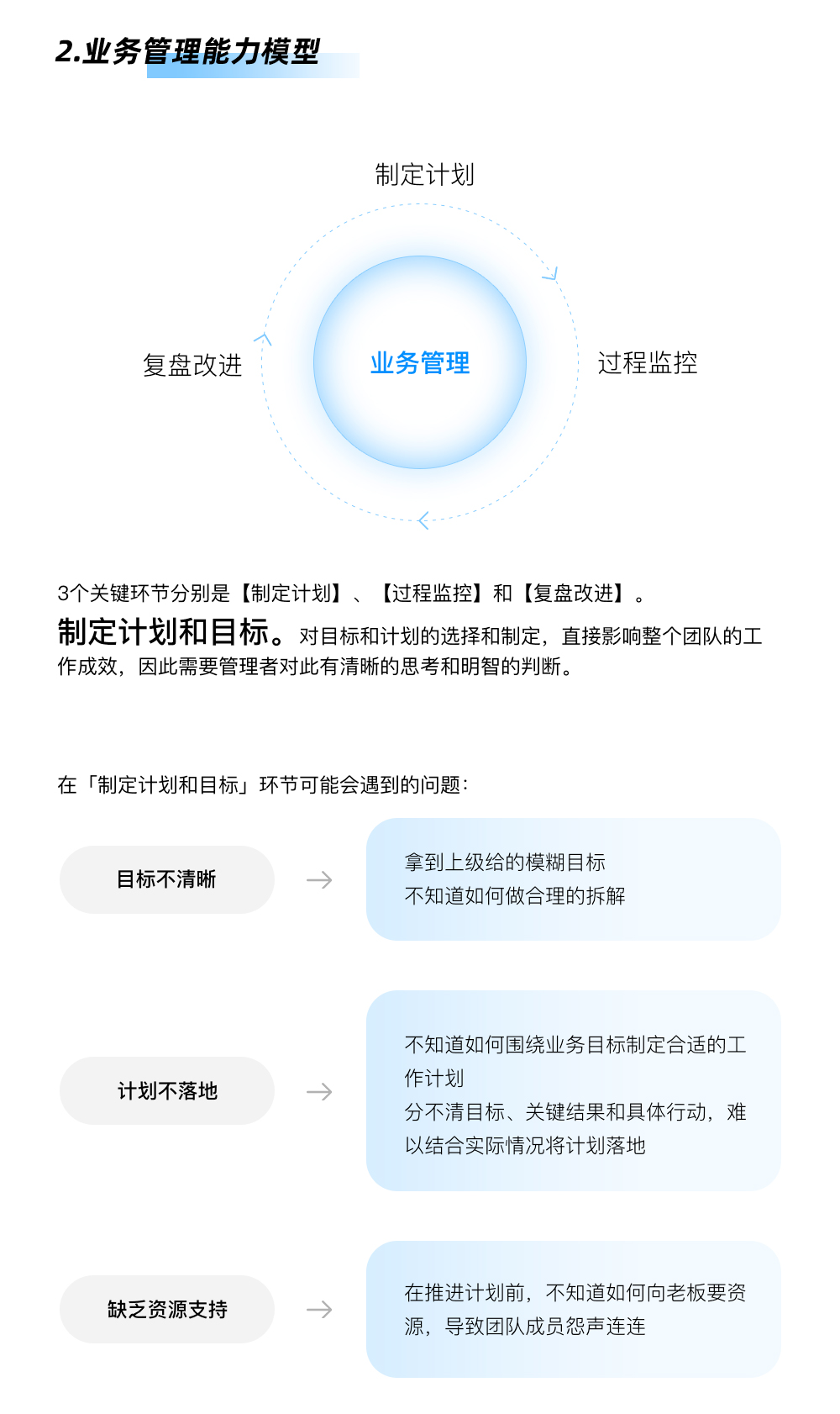 图片[3]-浅谈设计师如何晋升管理者（干货分享）-易看设计 - 专业设计师平台